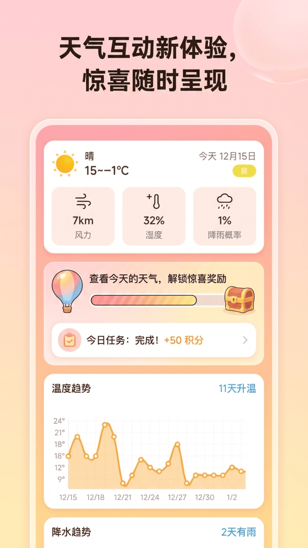 趣味天气预报截图