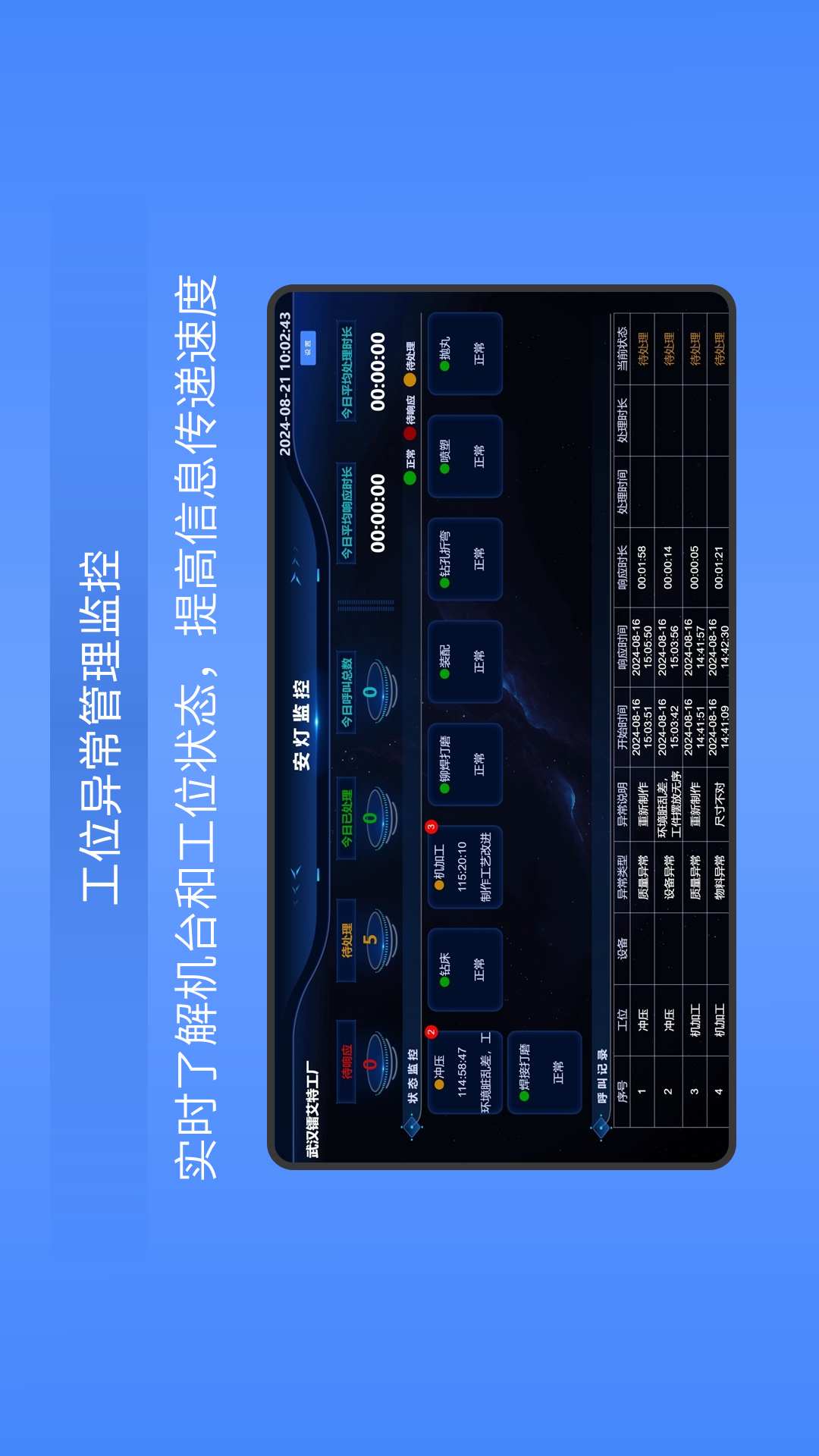 镭电云ESOP管理系统截图