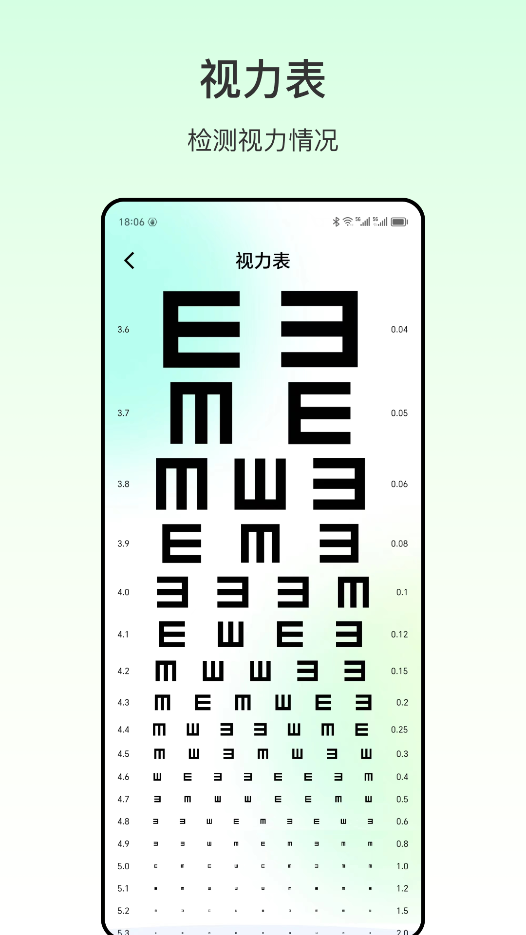 血压截图