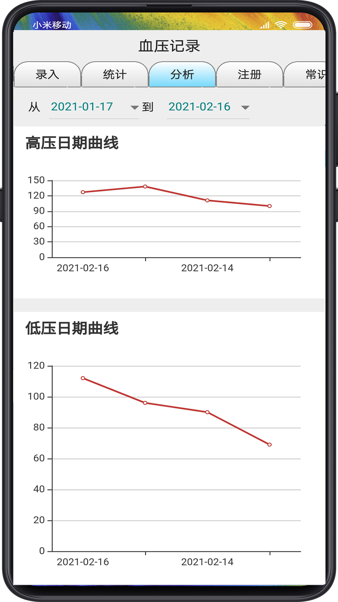 血压记录截图