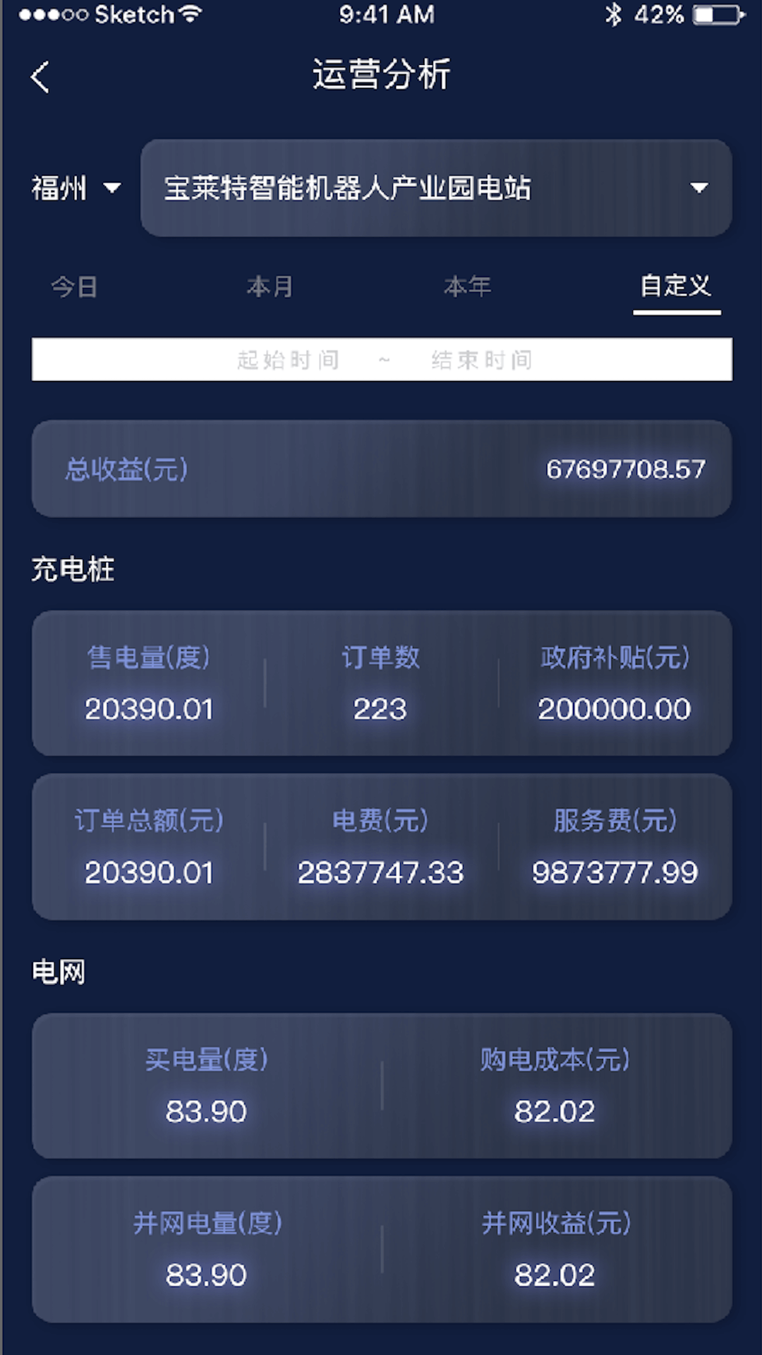 时时运营截图