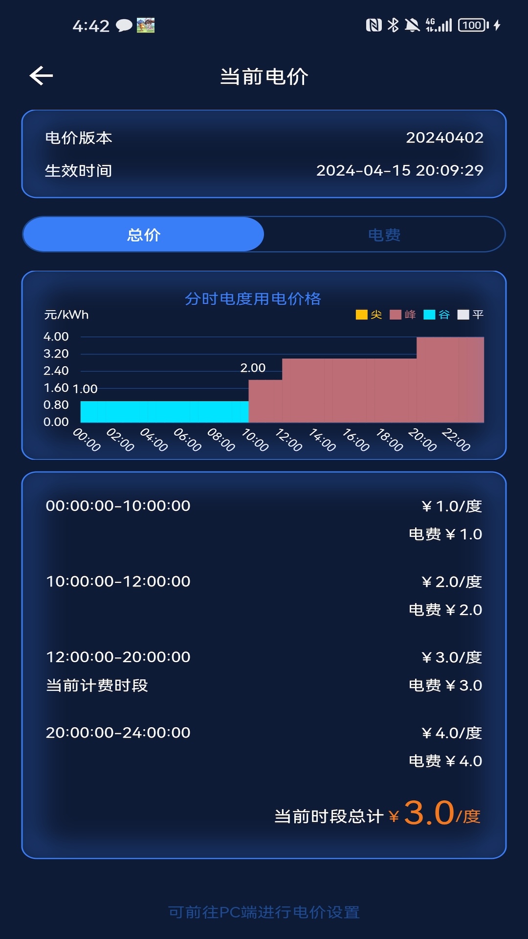 时时运营截图