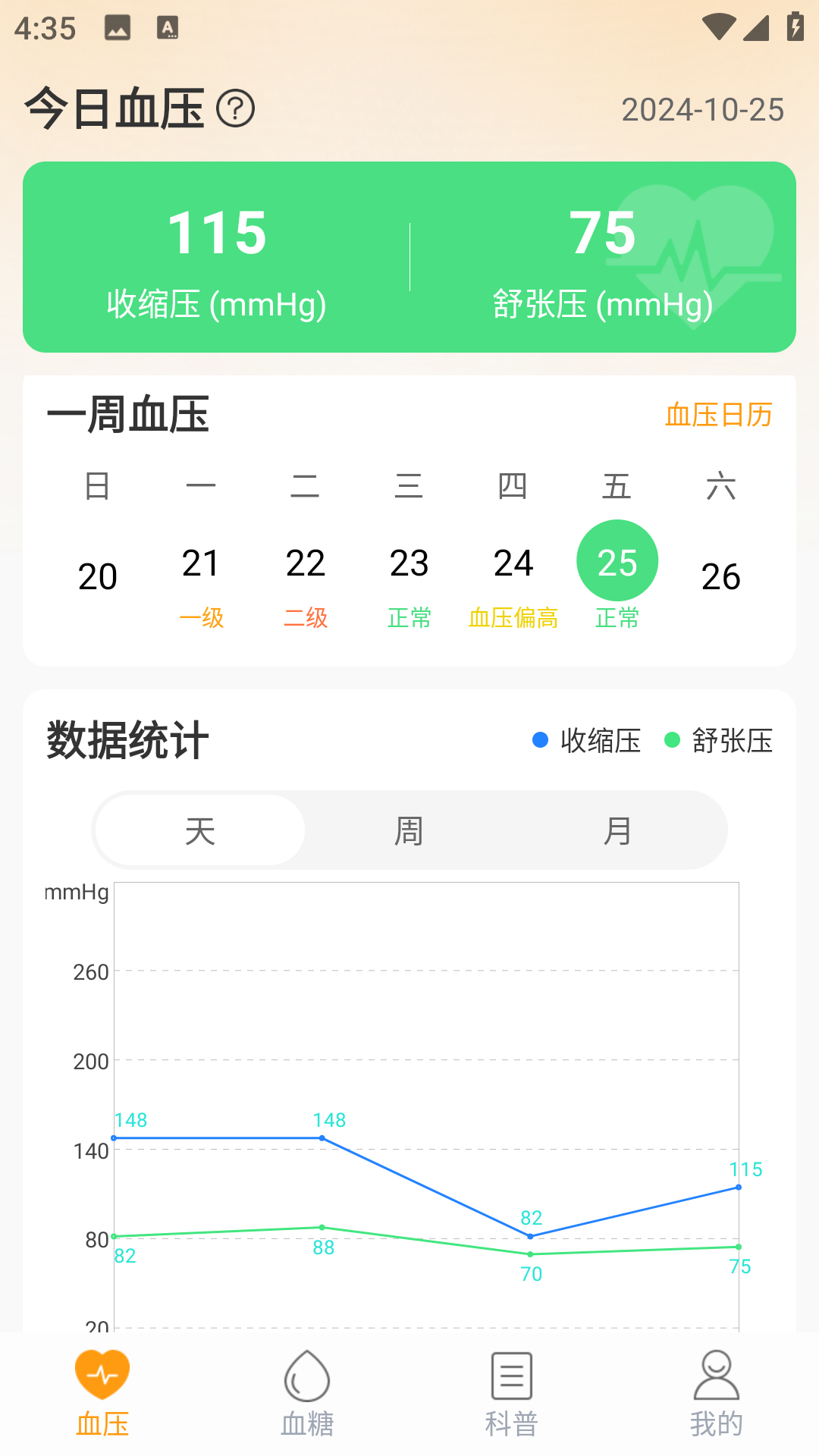 血糖血压助手截图