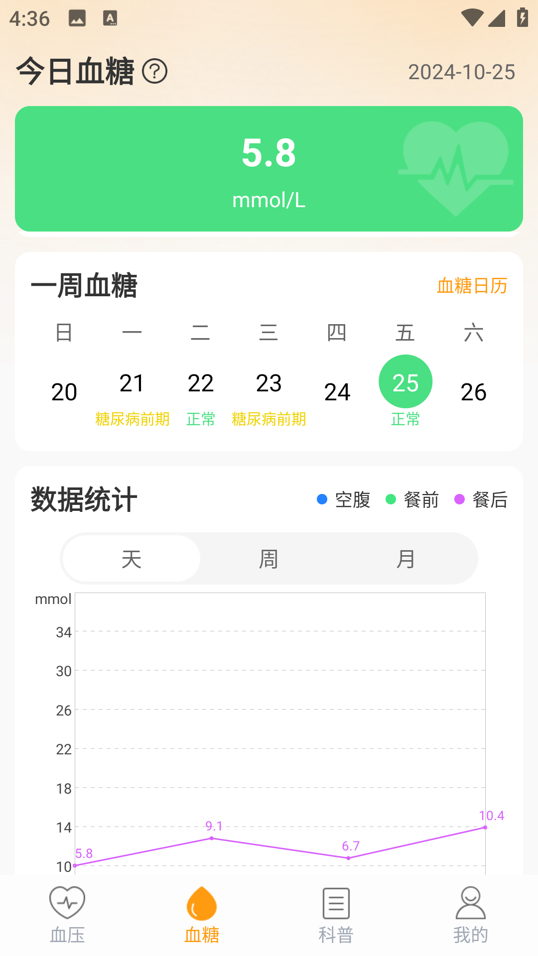 血糖血压助手截图