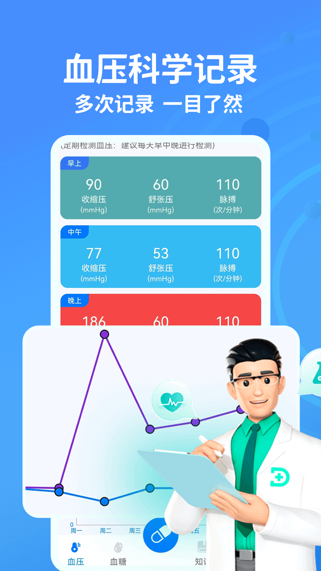 血糖血压测测截图
