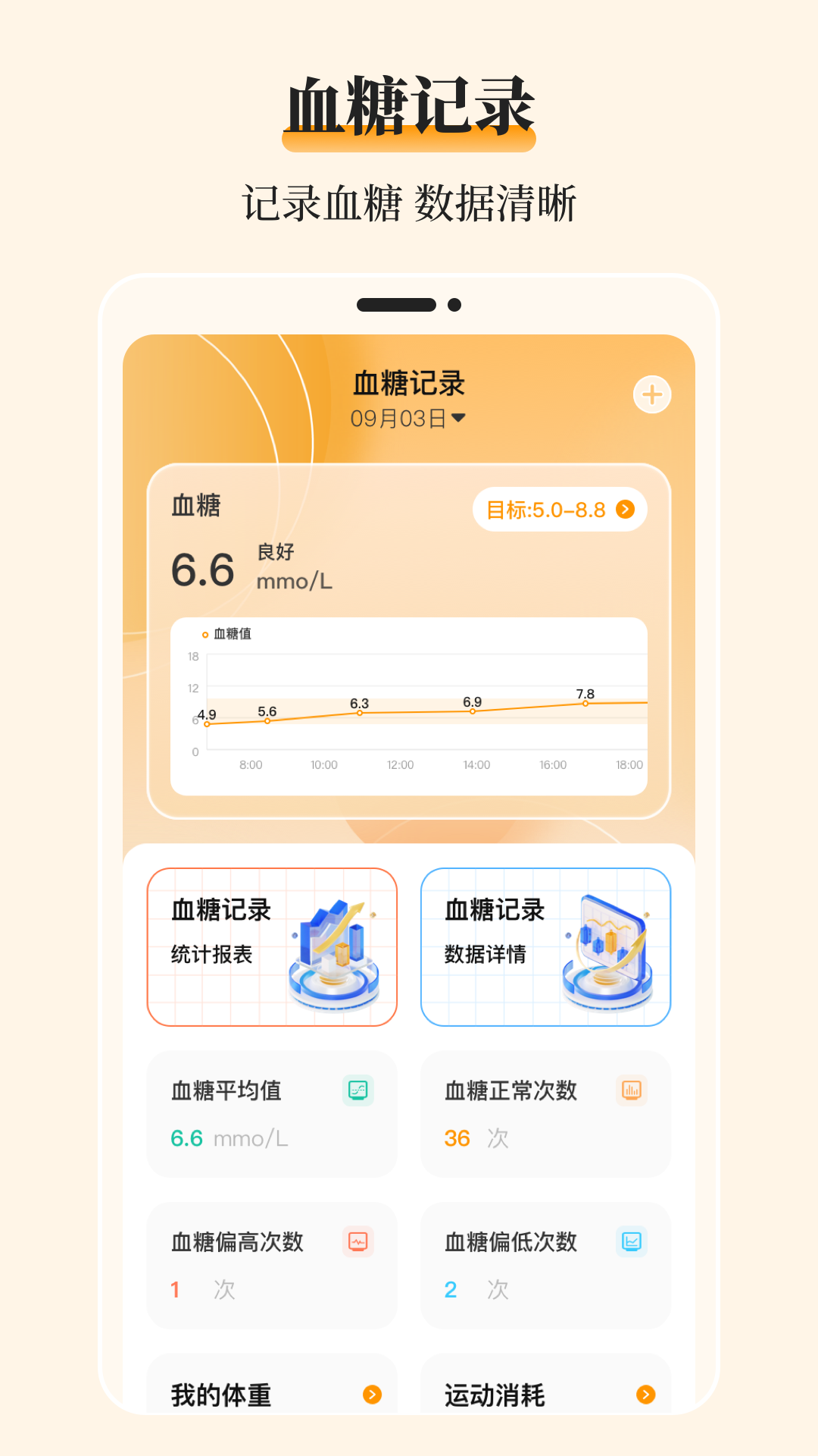 血糖记录表截图