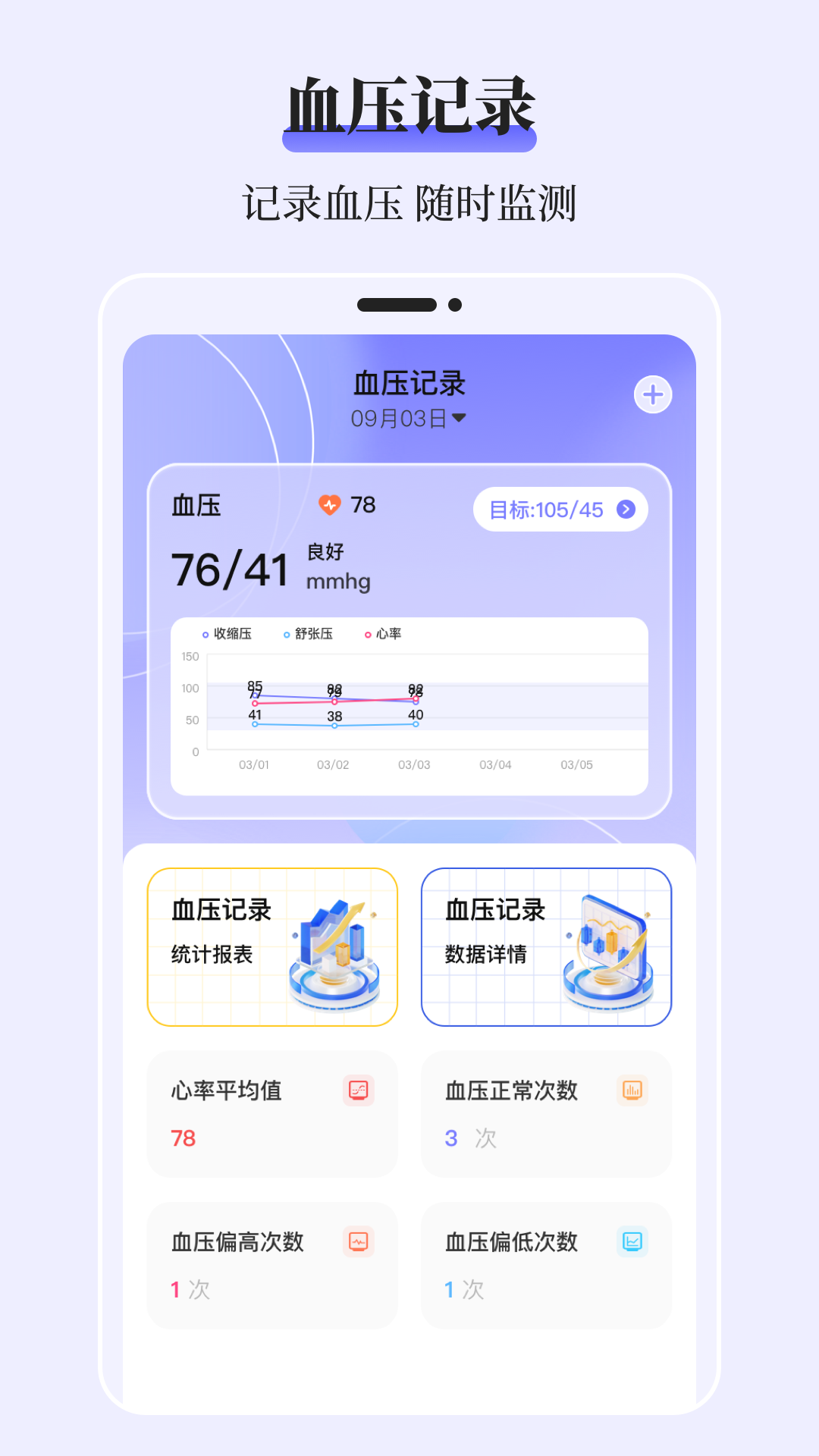 血糖记录表截图