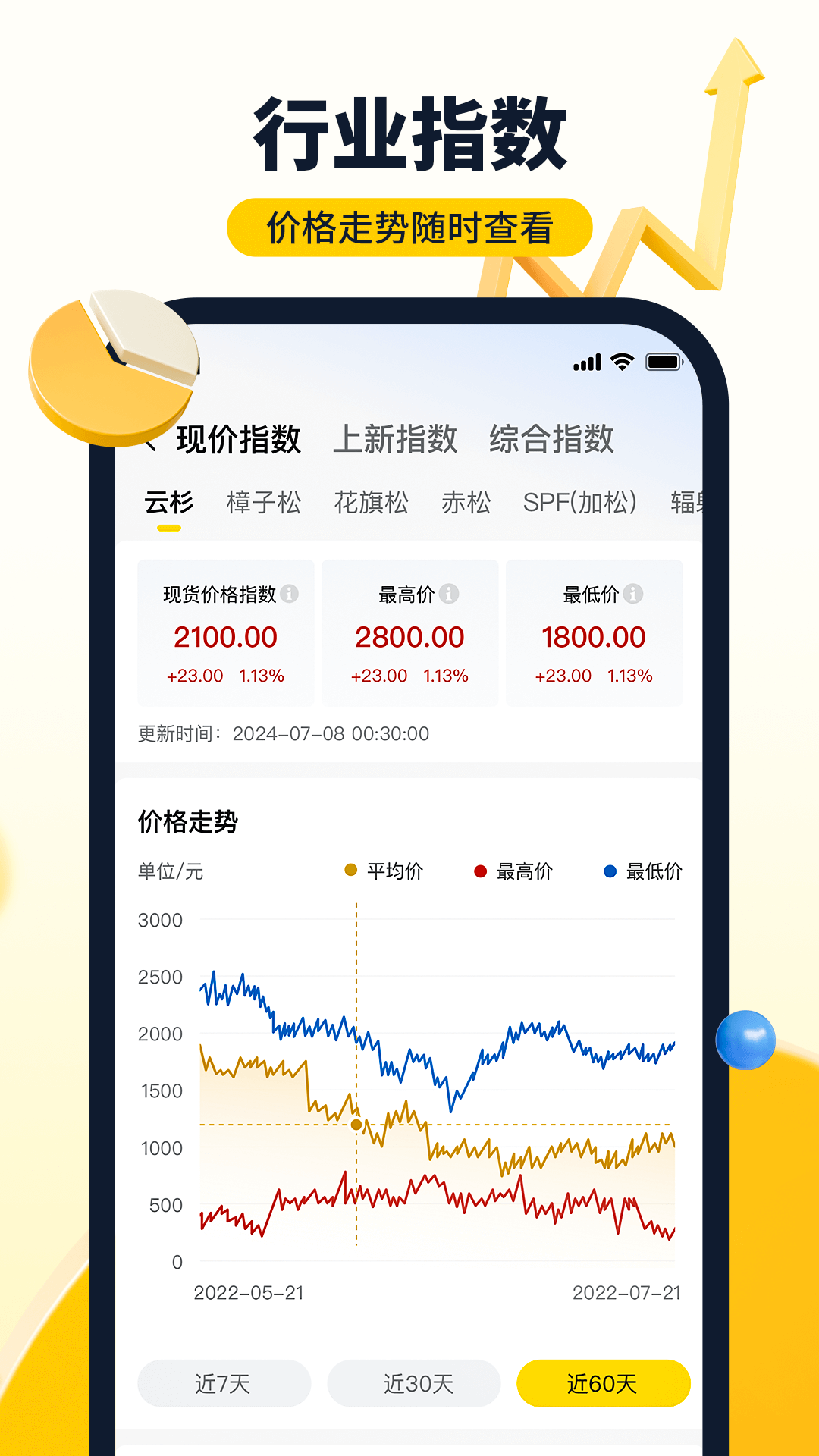 淘木网截图