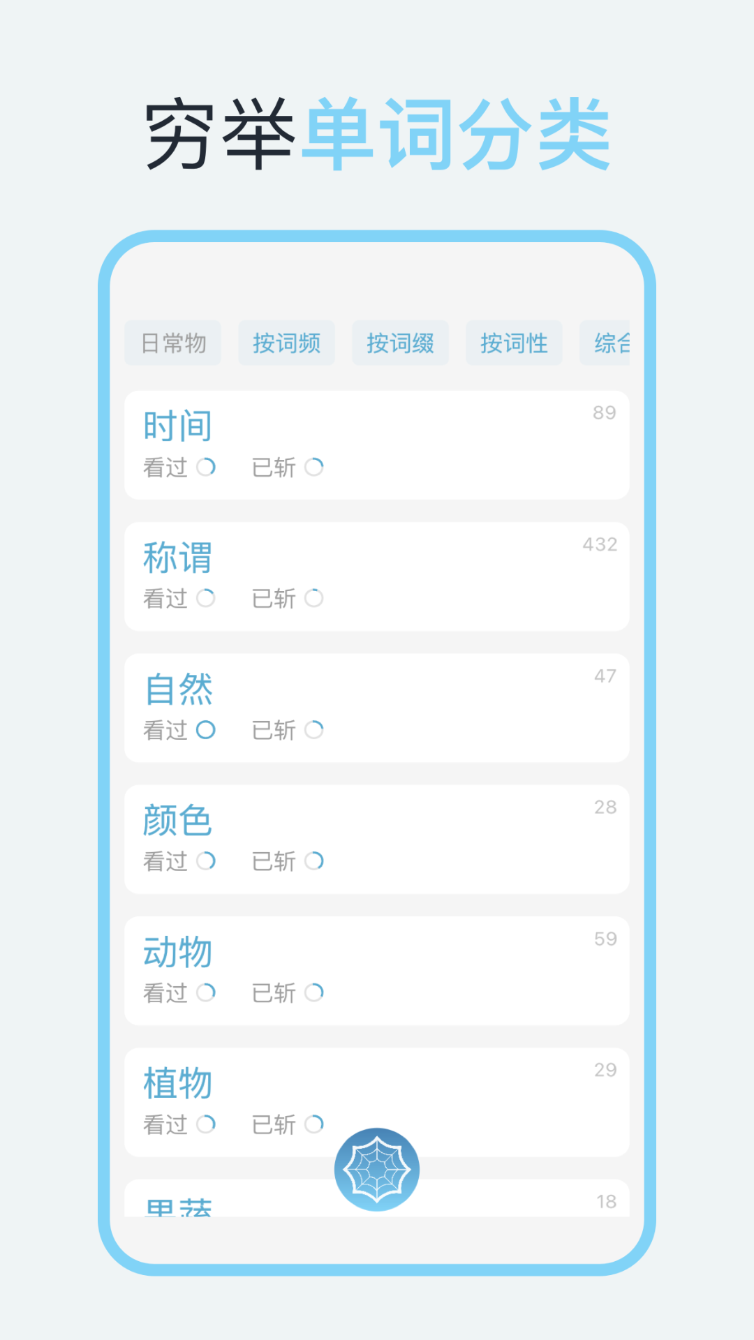 向量单词截图