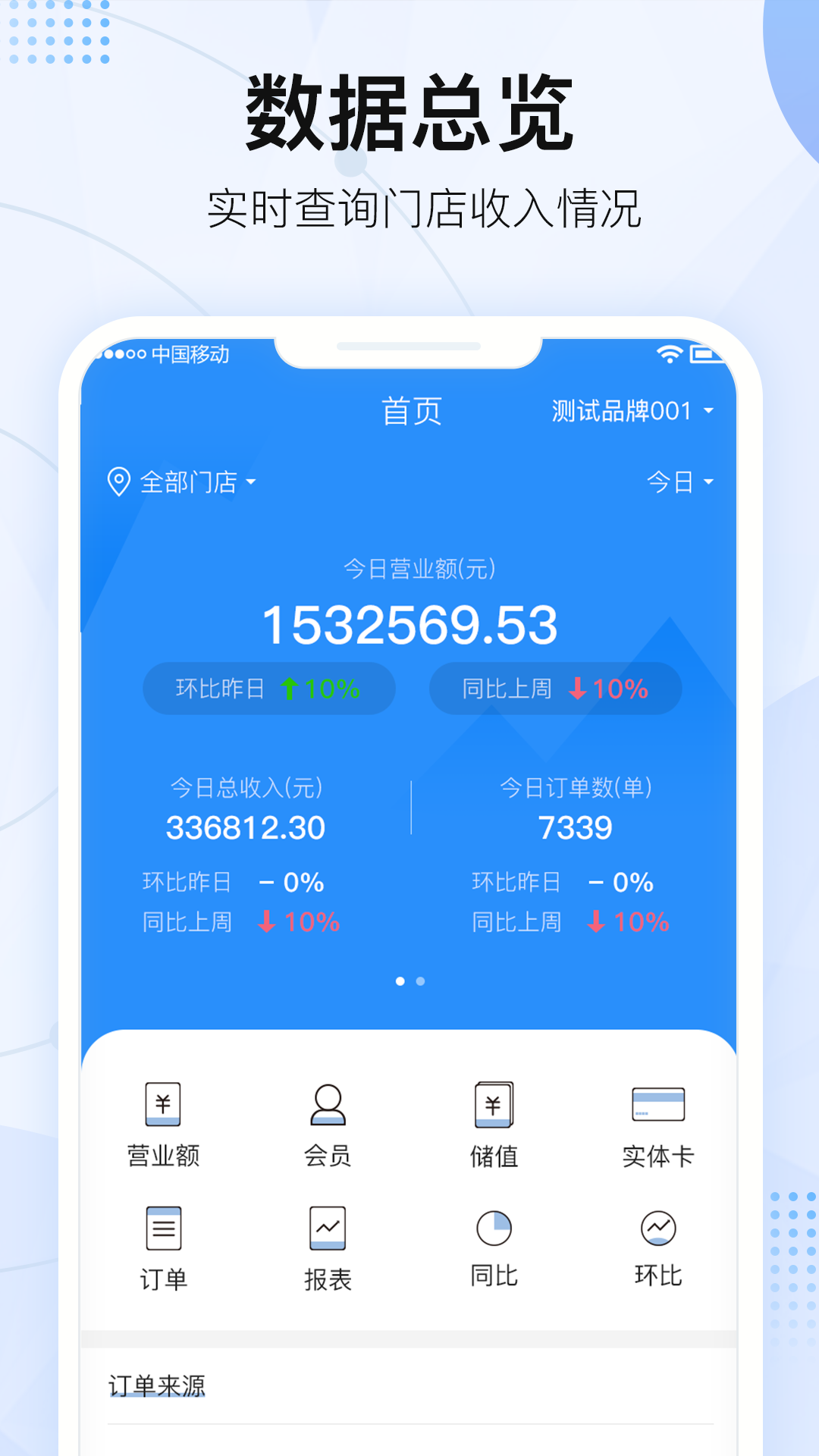 掌上三角凳截图