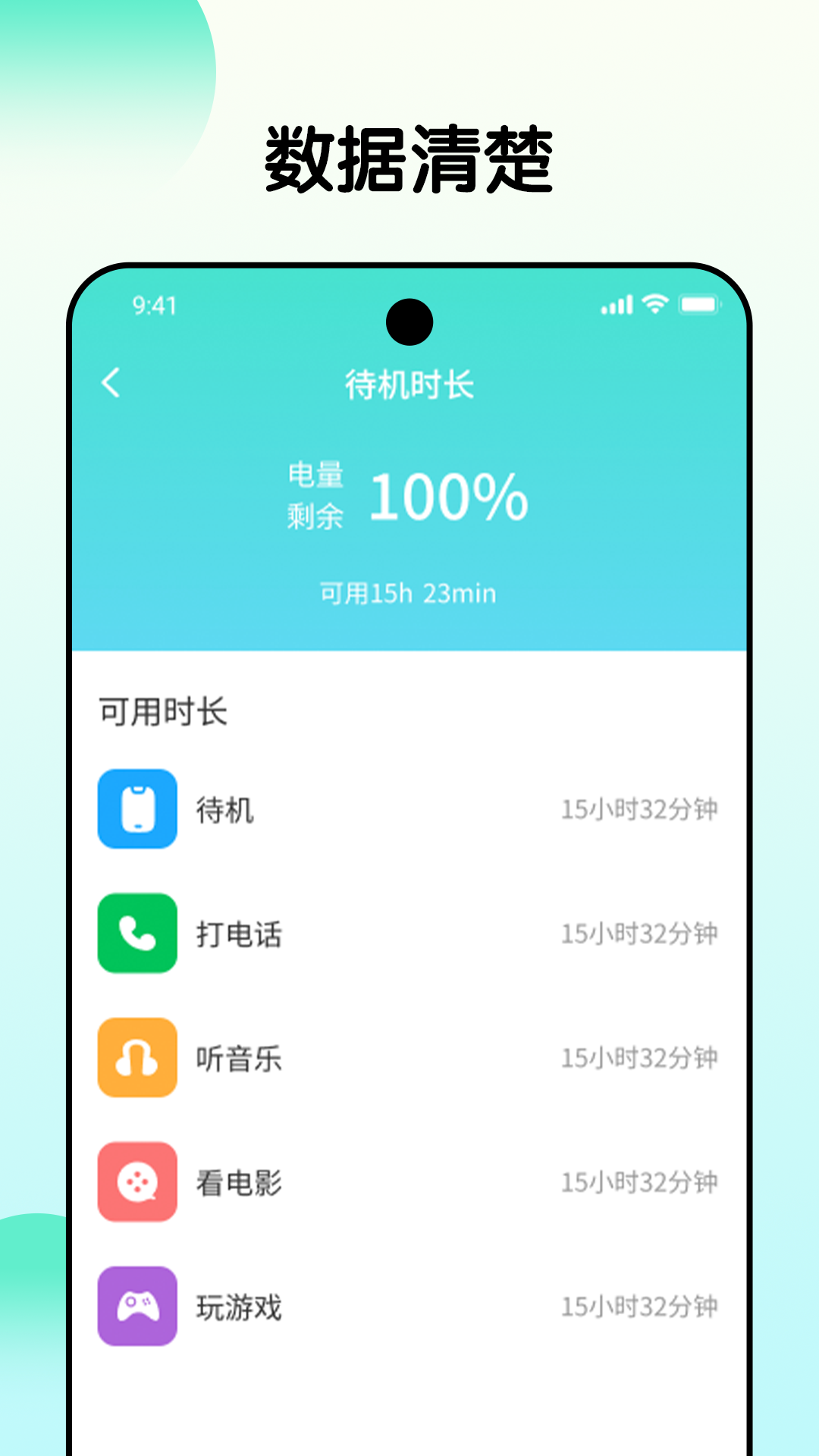 时刻省电截图
