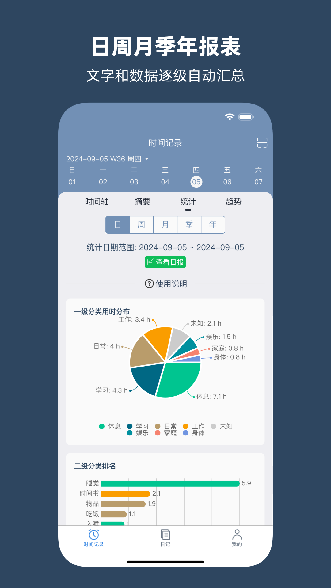 时间书截图