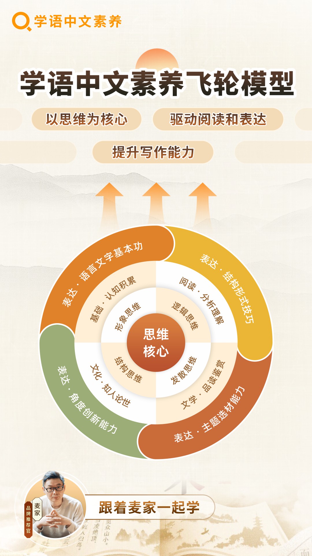 学语中文素养学生端截图