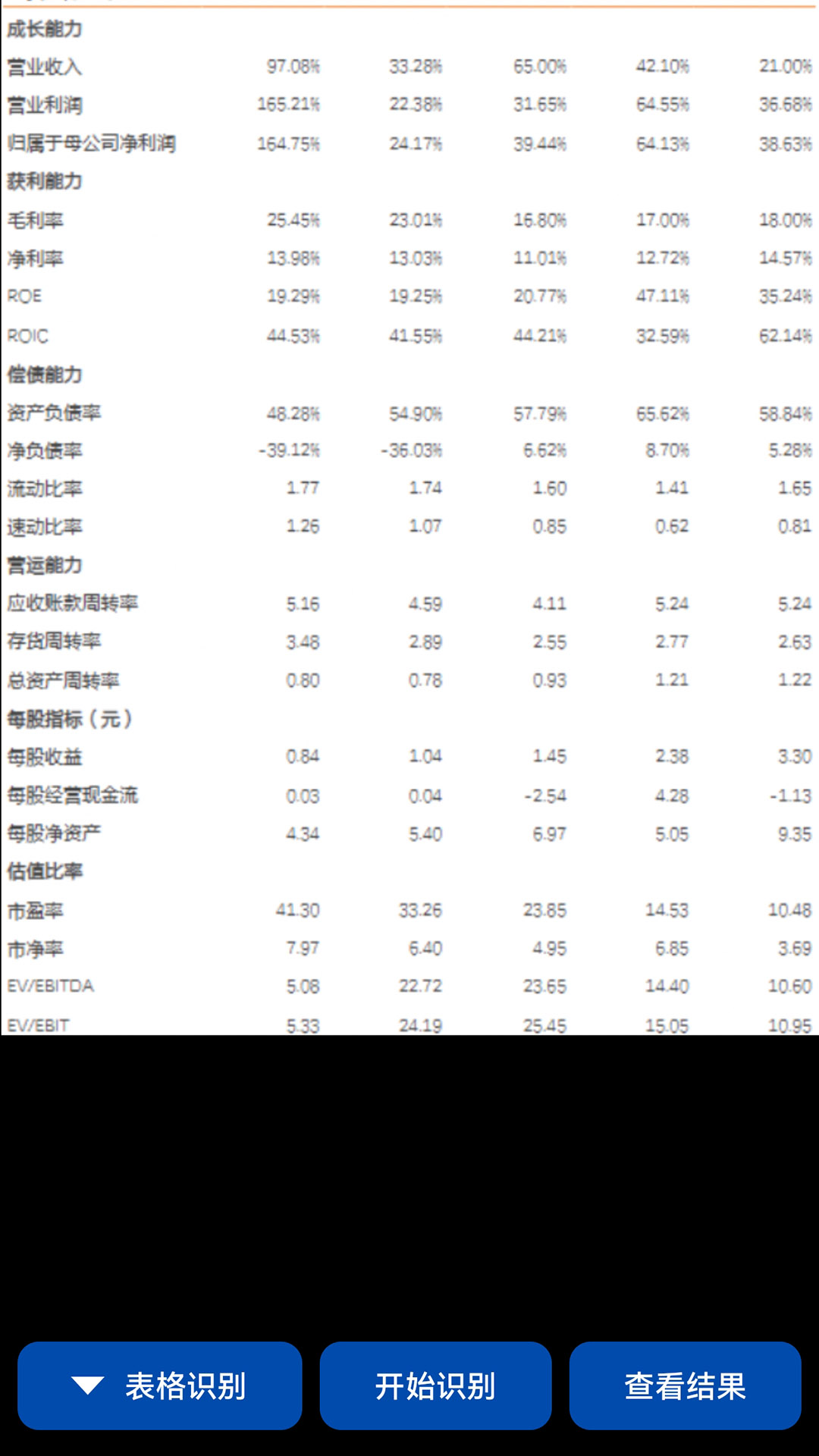 文字识别全能扫描王截图