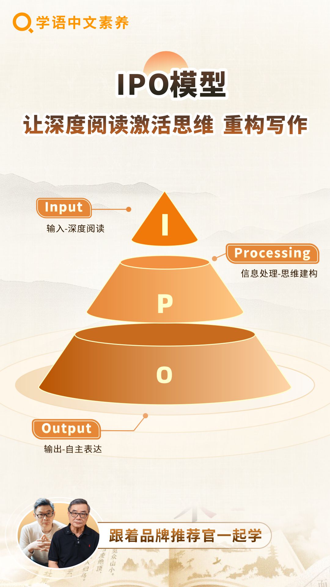 学语中文素养截图