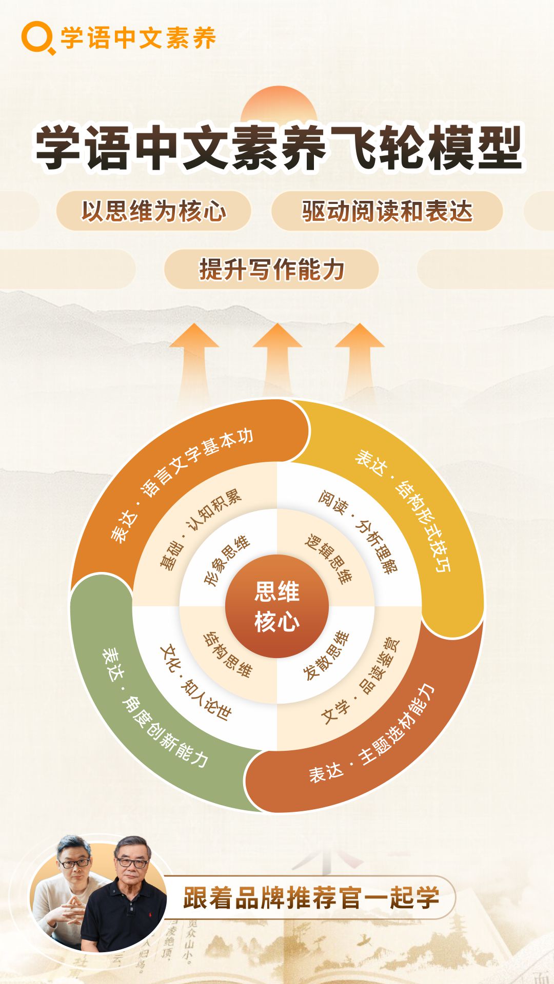学语中文素养截图