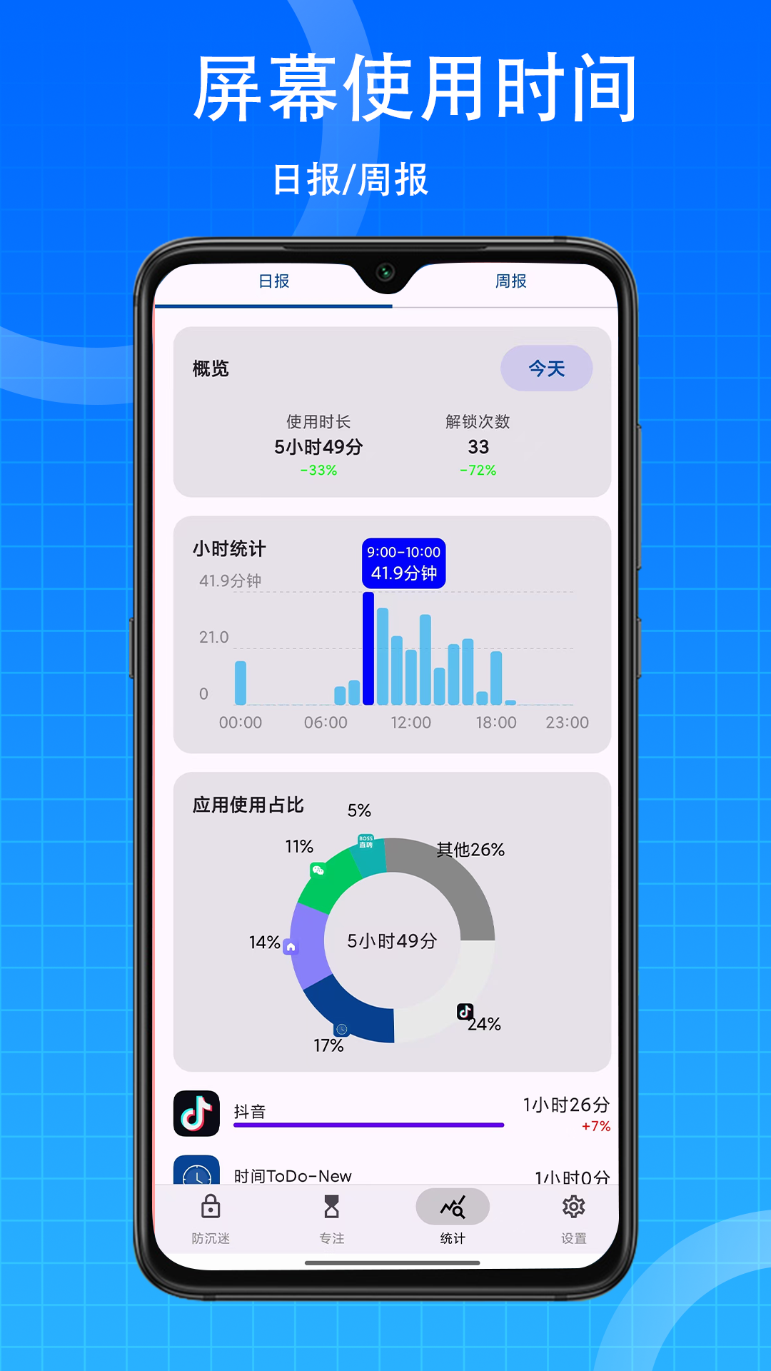 时间ToDo截图