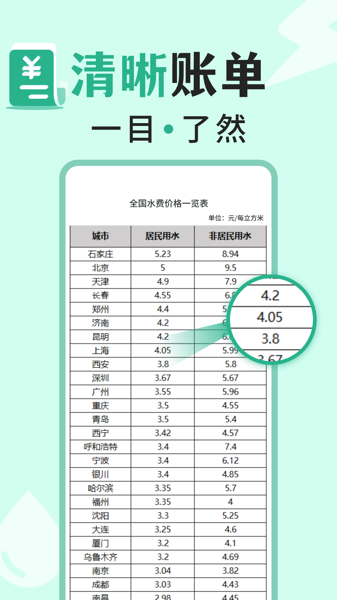 免费水电查询助手截图