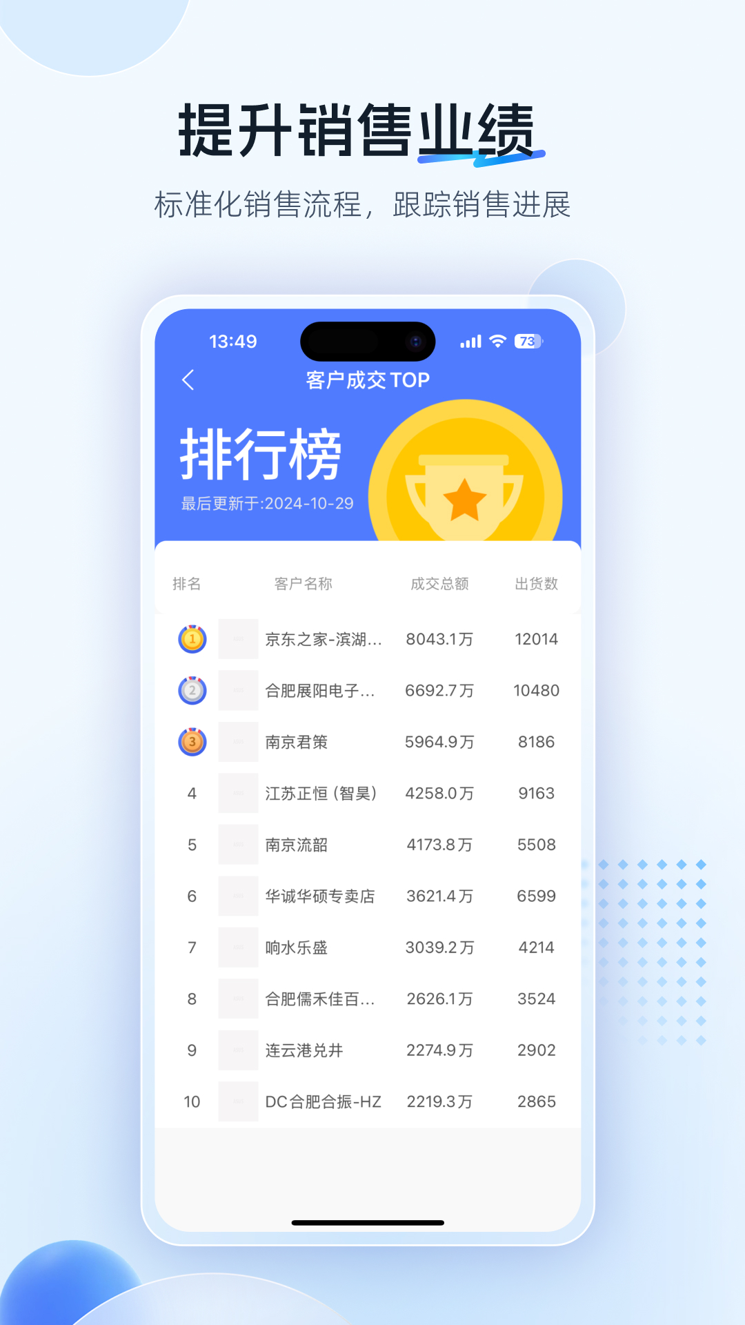 渠易宝业务助手截图