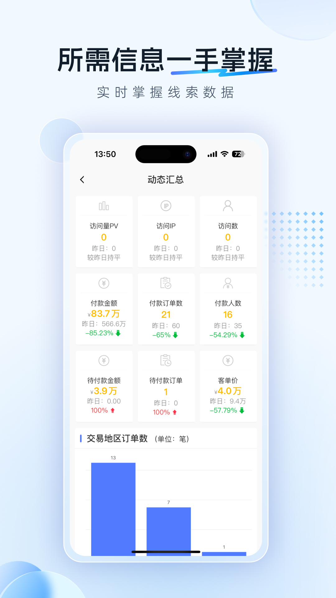 渠易宝业务助手截图