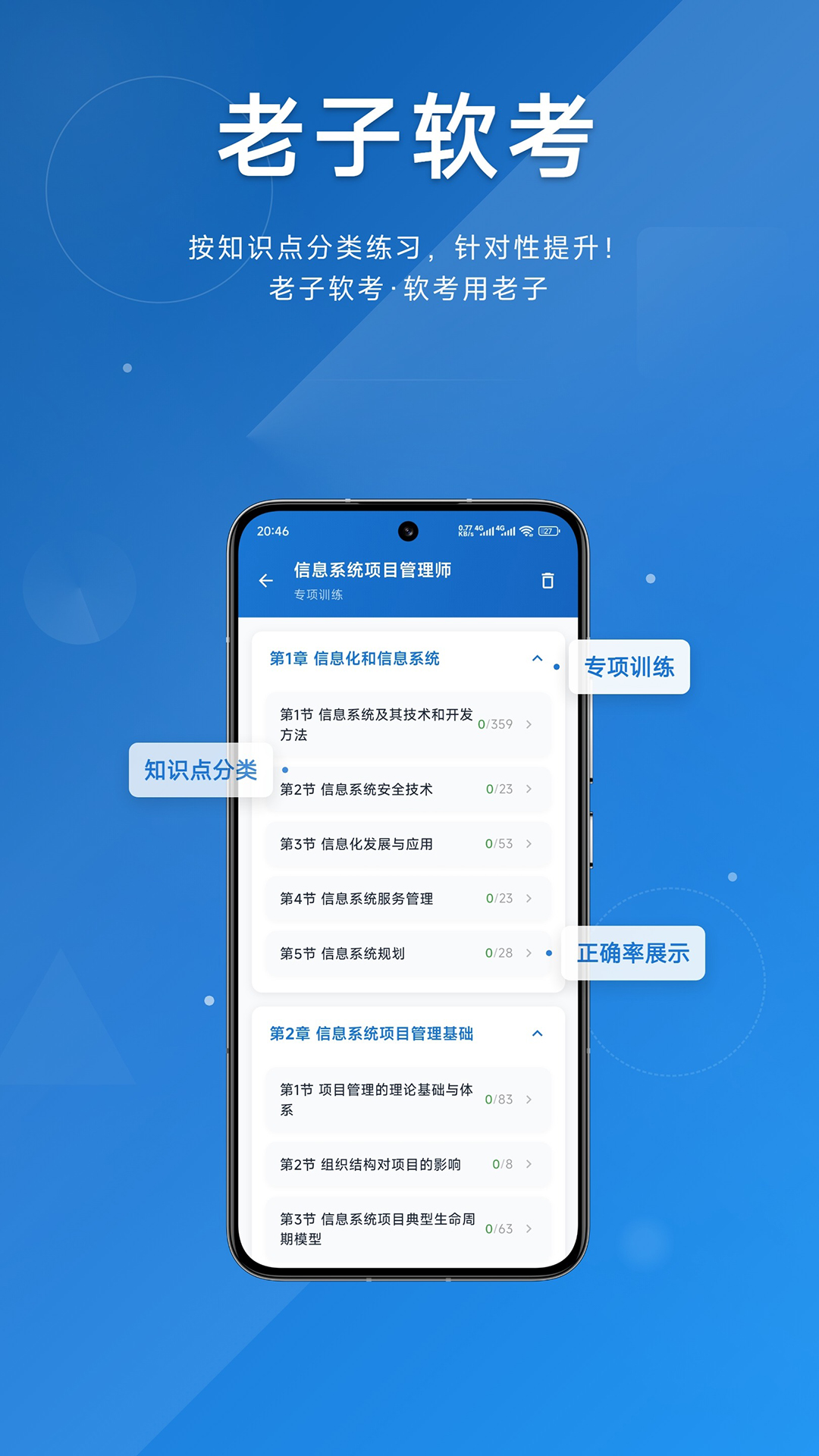 老子软考截图