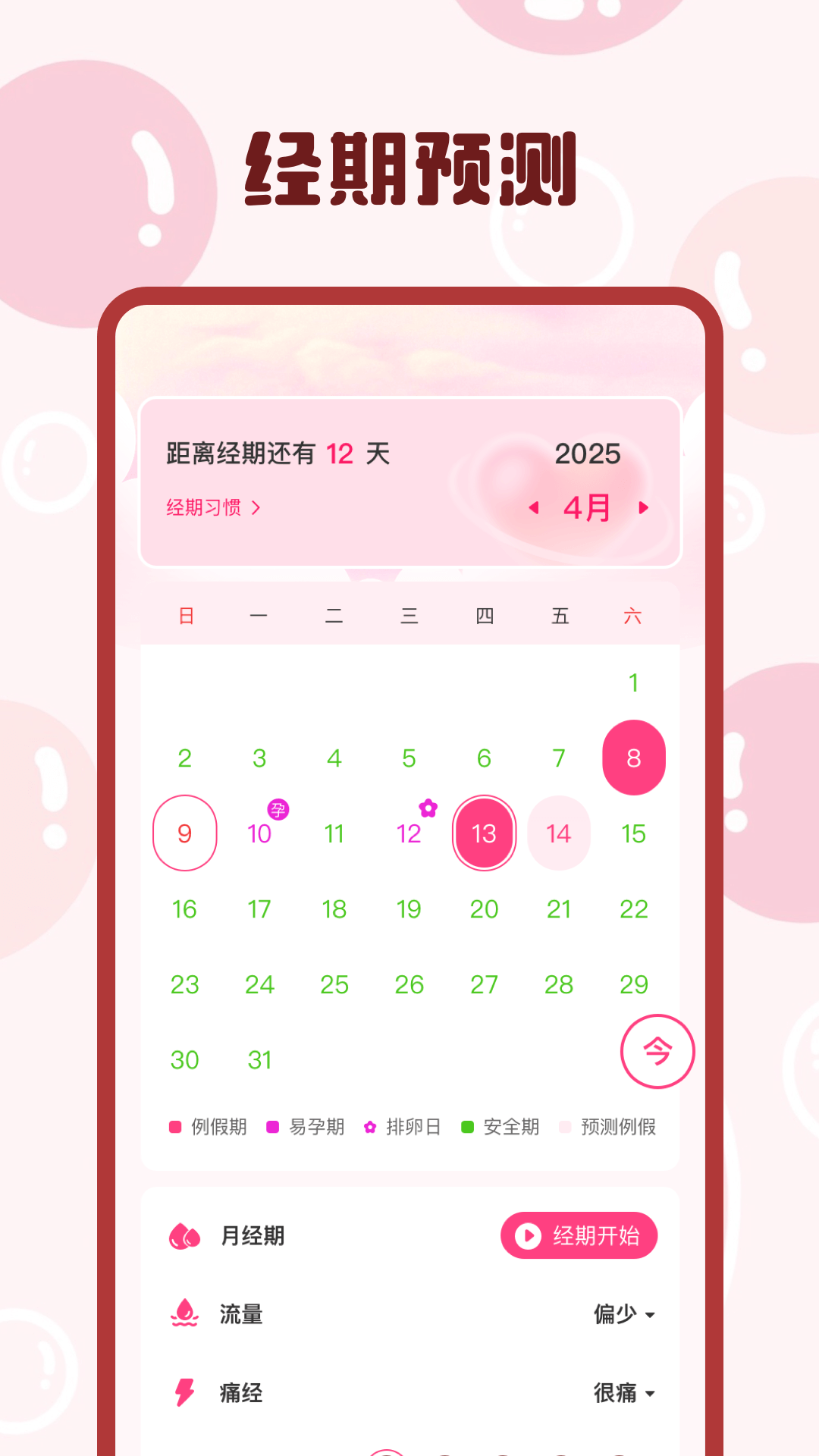 柚子姨妈说截图