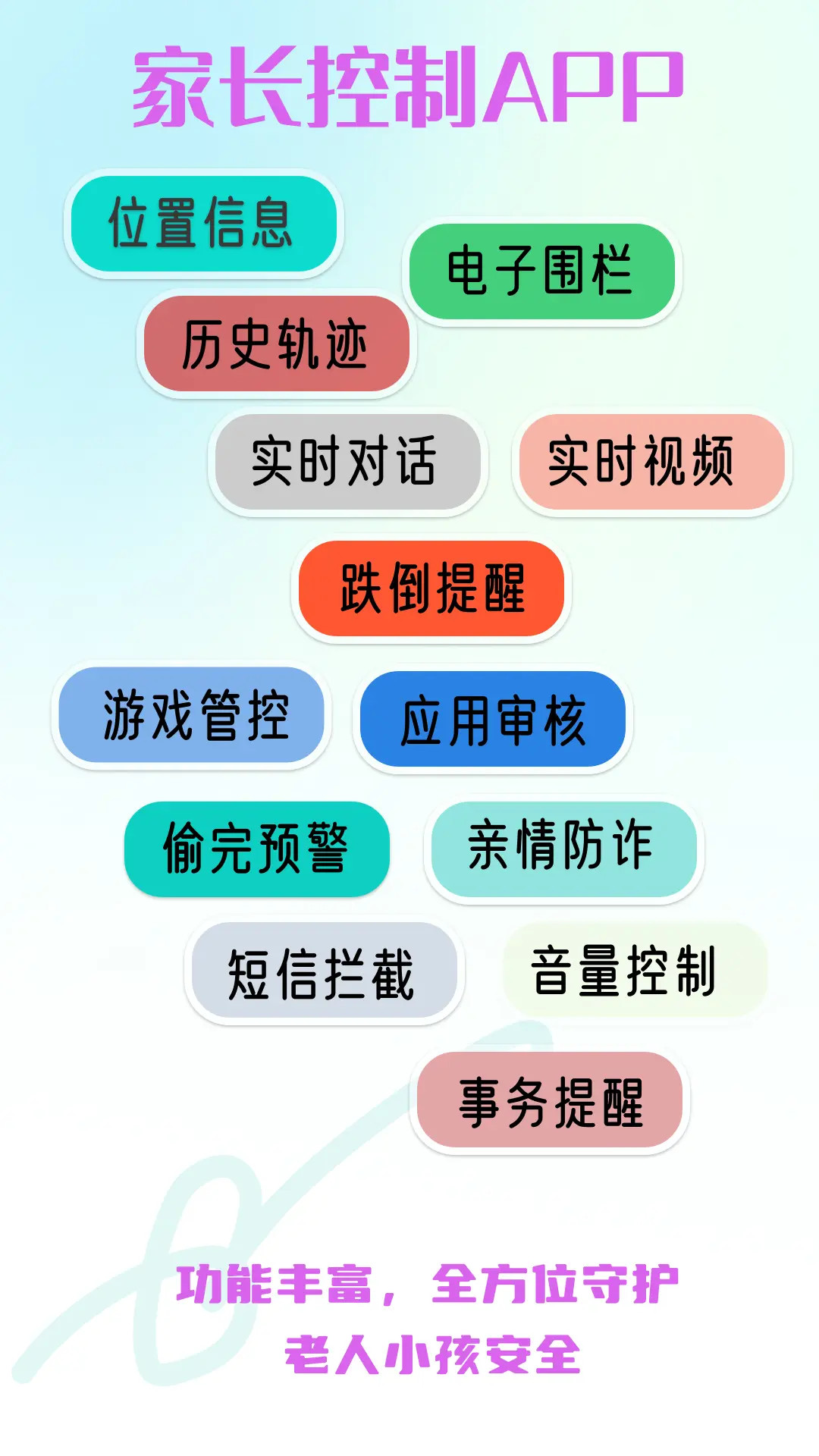 老人小孩安全守护截图