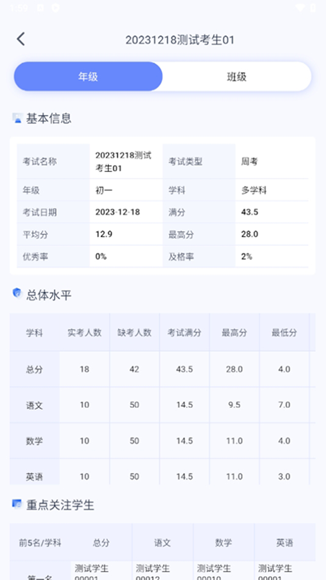 学而有道阅卷截图