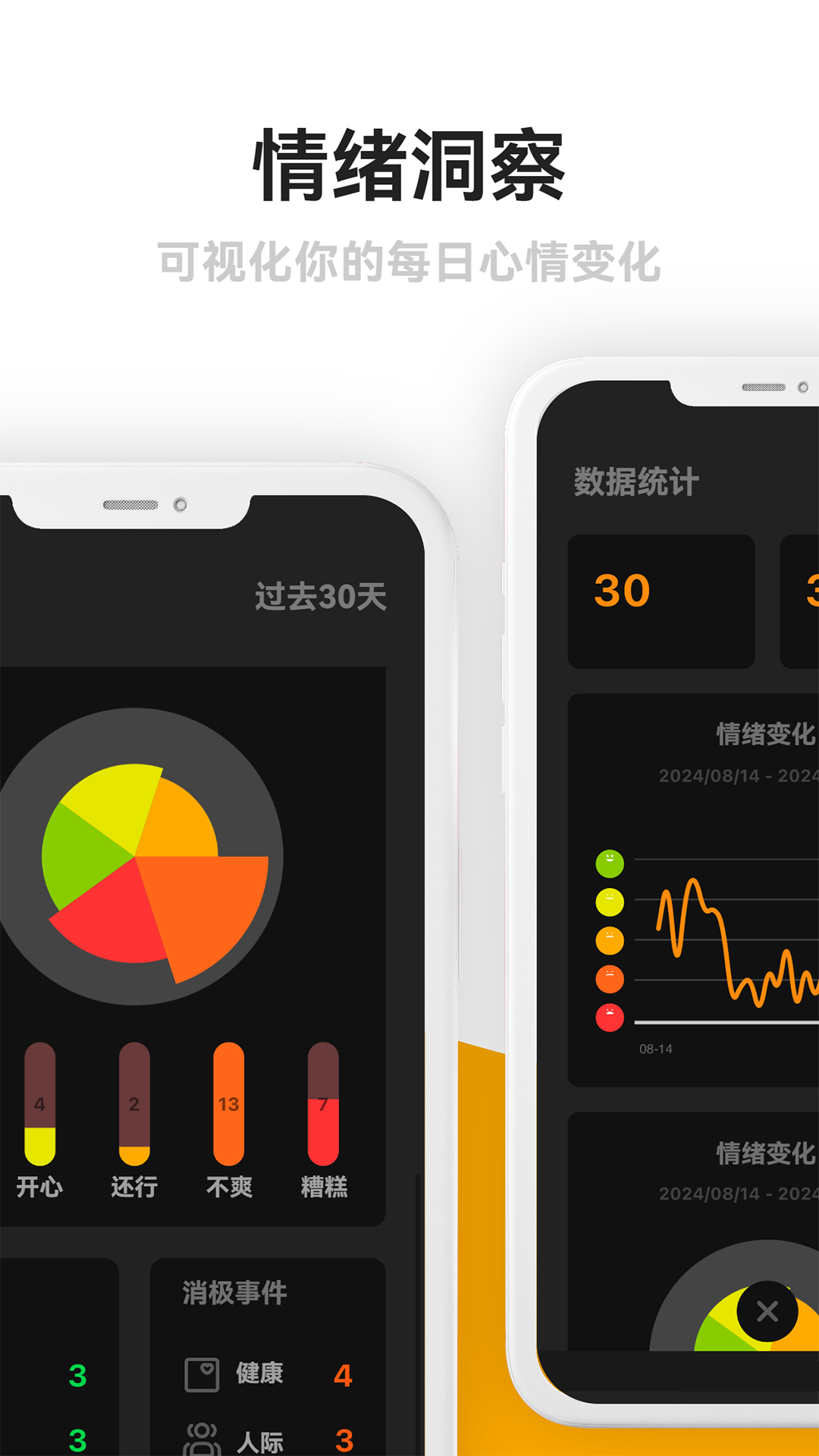 情绪日记本截图