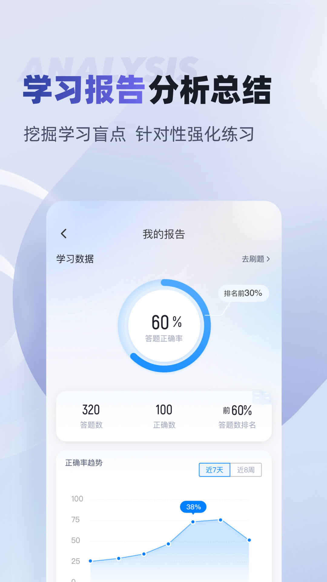 劳动保障协理员考试聚题库截图