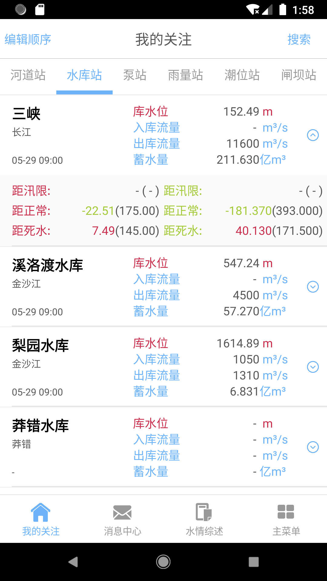 长江水情专业版截图