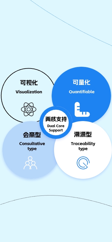 泰乐保截图