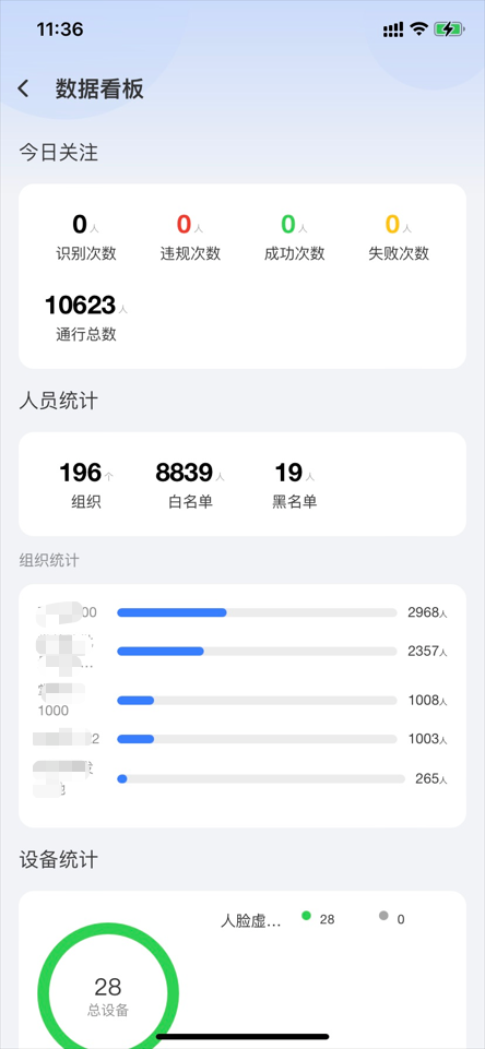 盛视智联截图