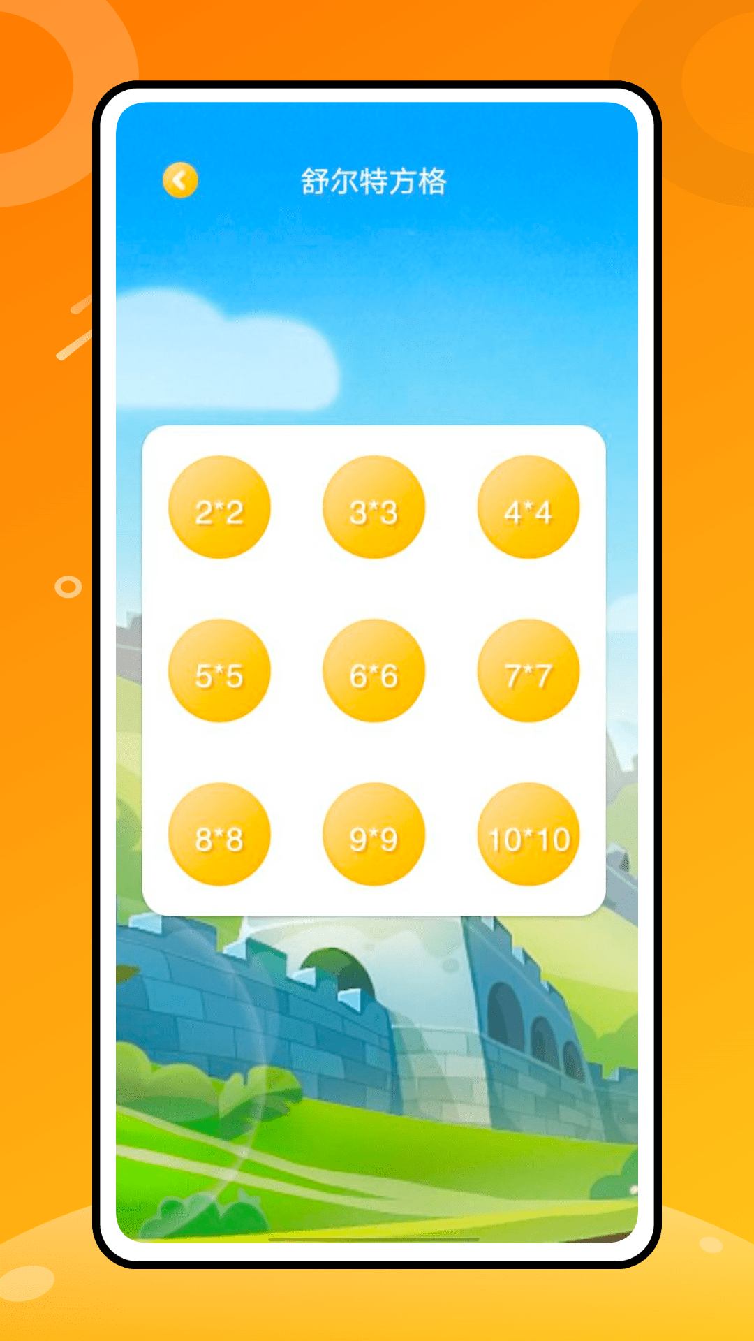 有趣的食物截图