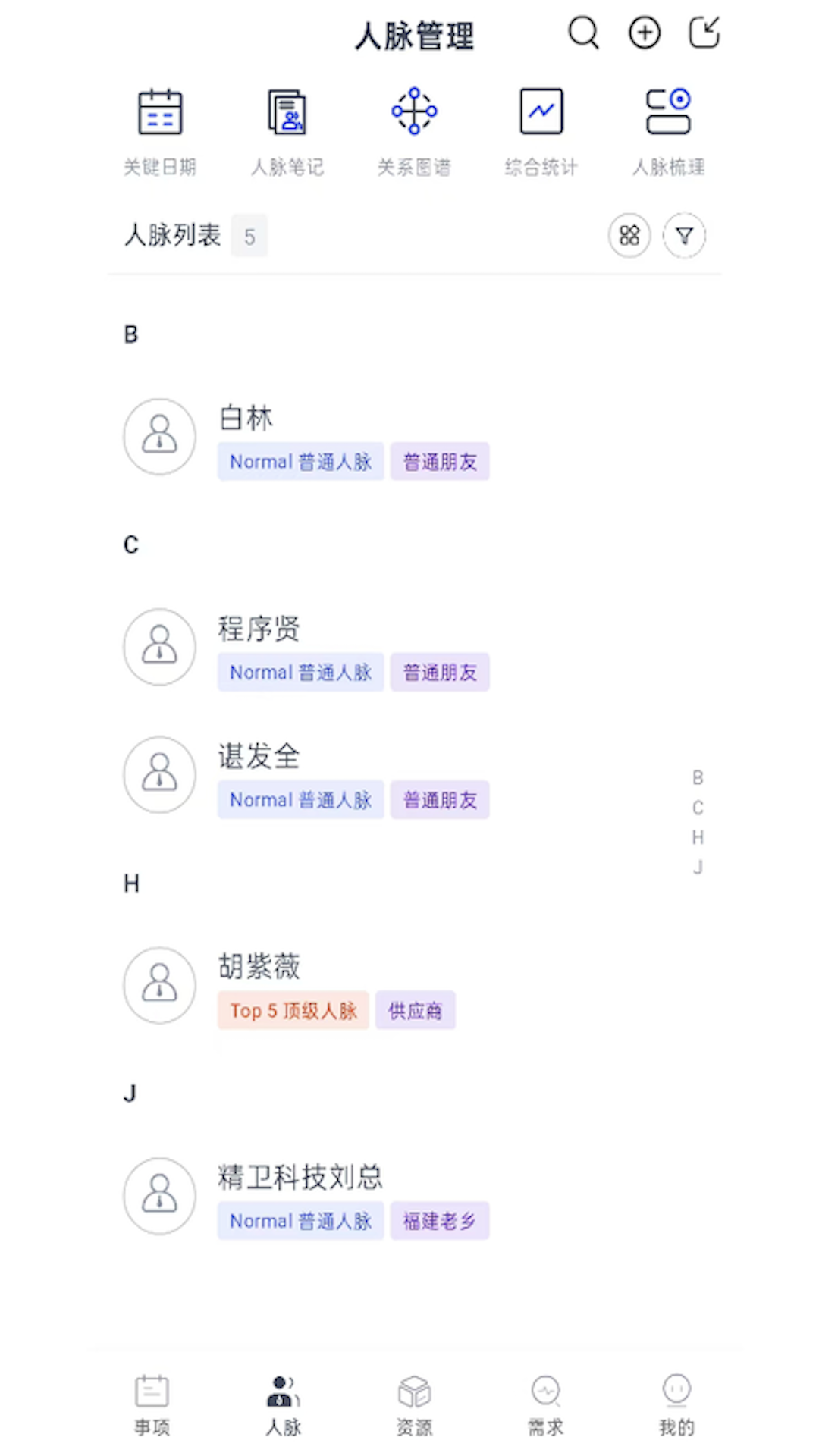 钛合金人脉截图