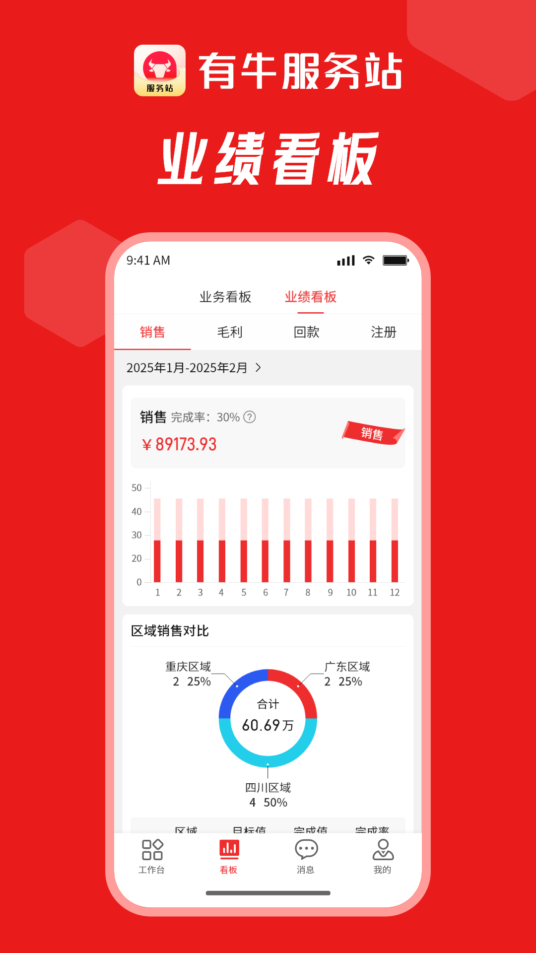 有牛服务站截图