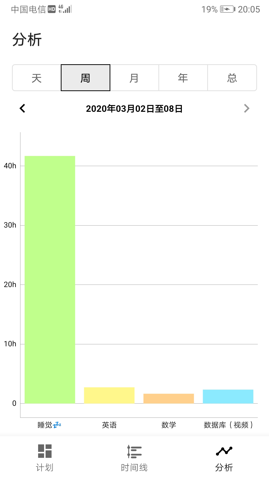 为之时间截图