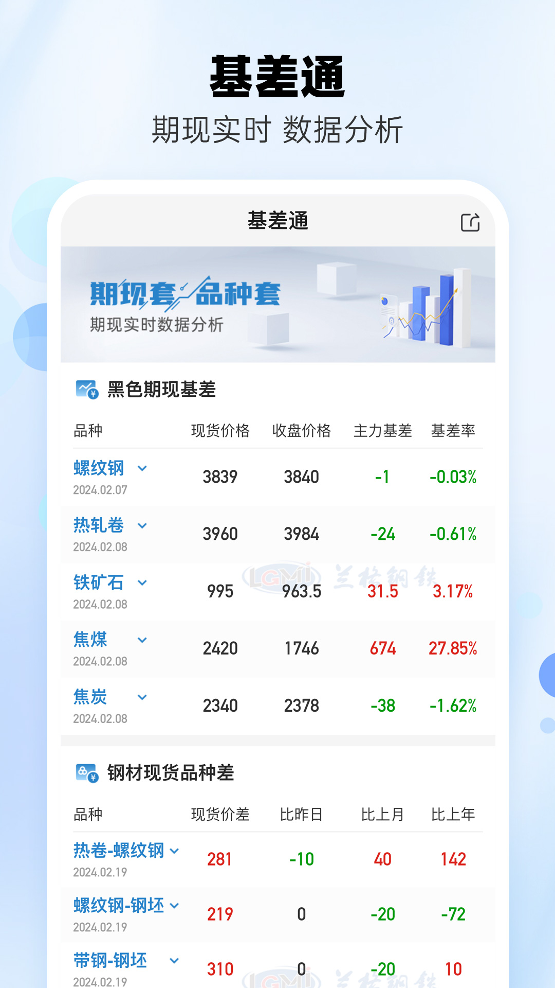 兰格钢铁截图