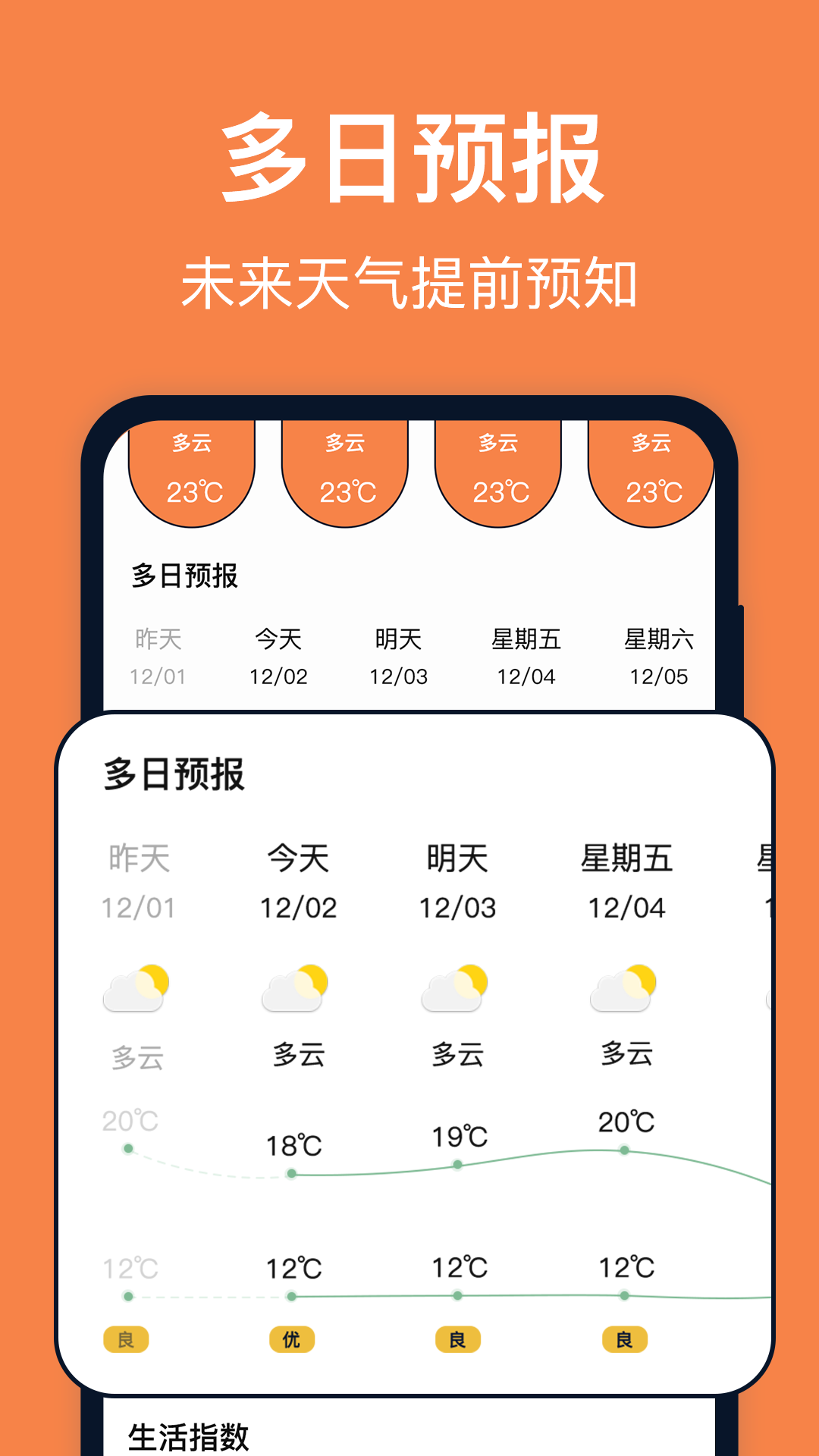 台风预报截图