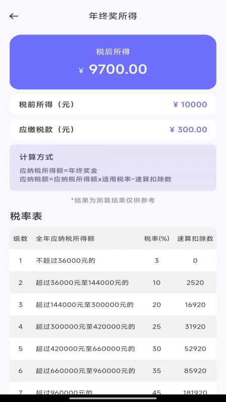 轻松发票报销截图