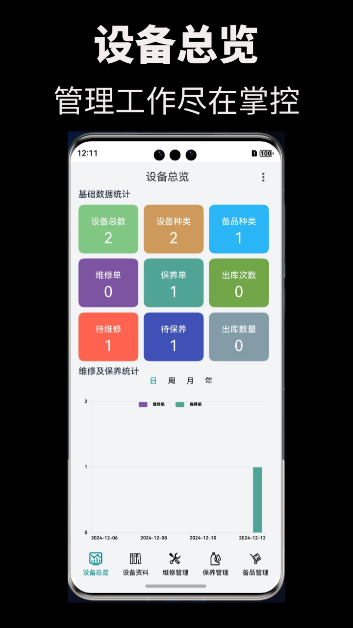 维修笔记截图