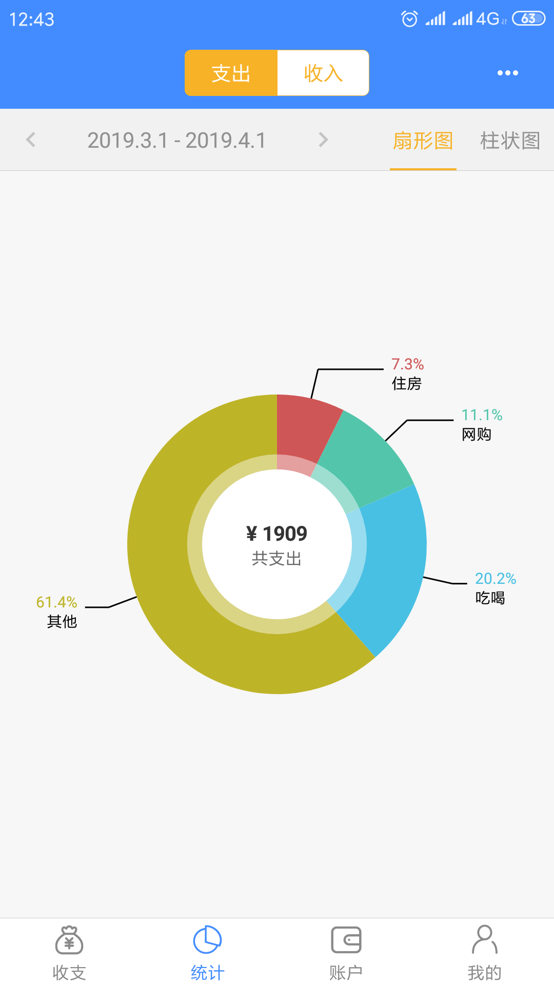 轻记账截图
