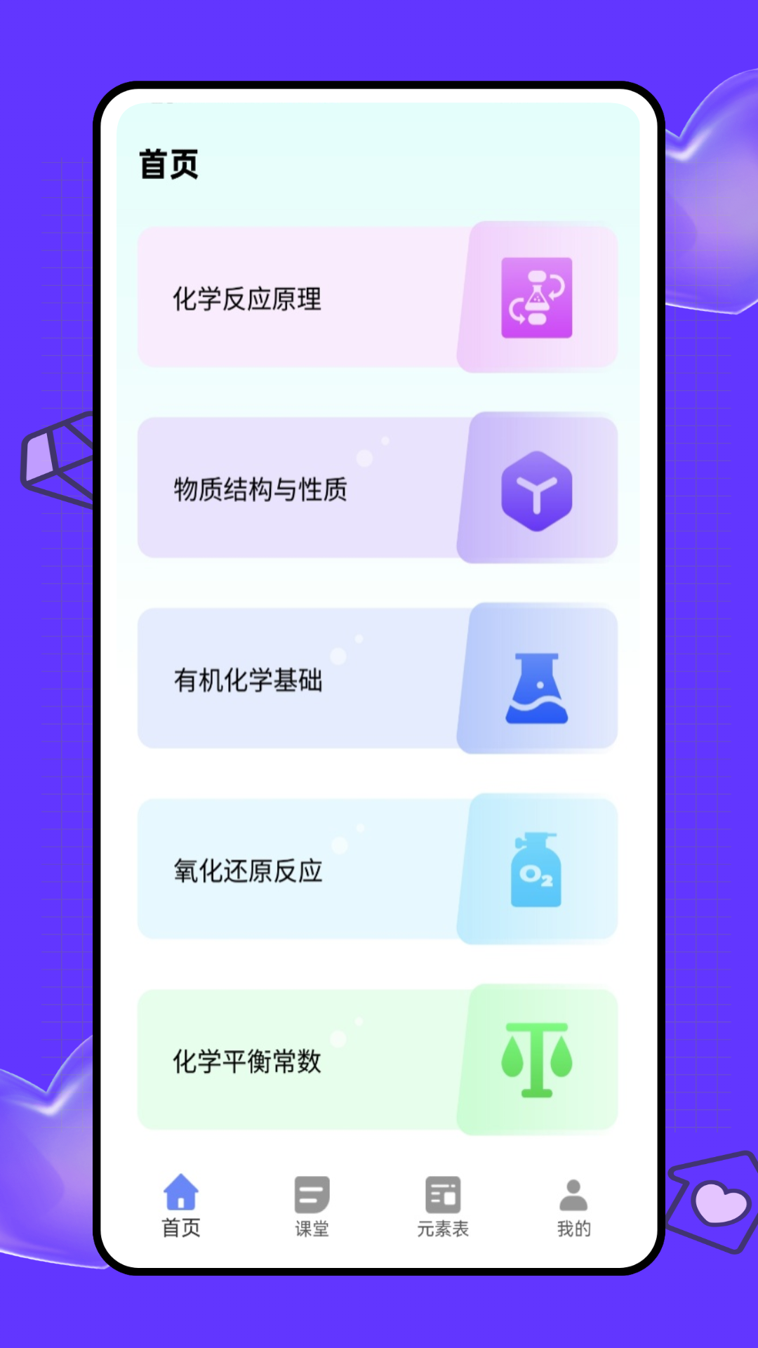 虚拟实验室截图