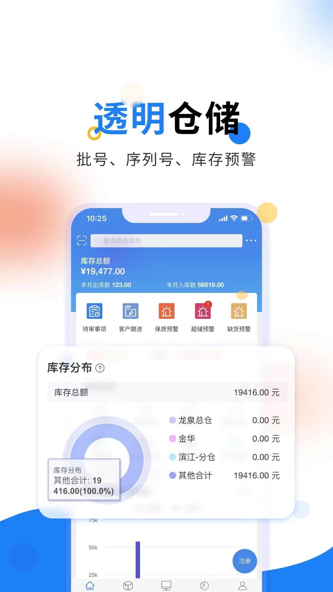 轻鼎库管王截图