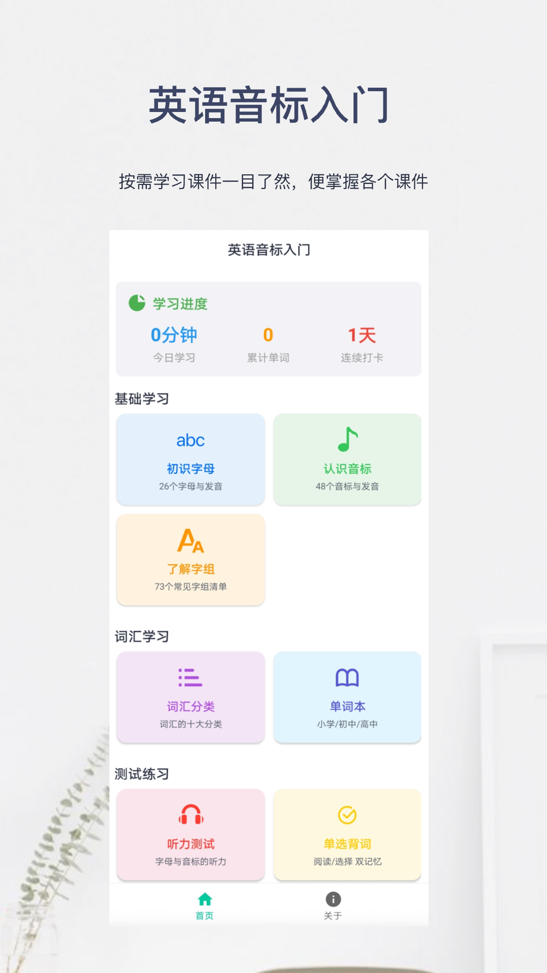 英语音标入门截图