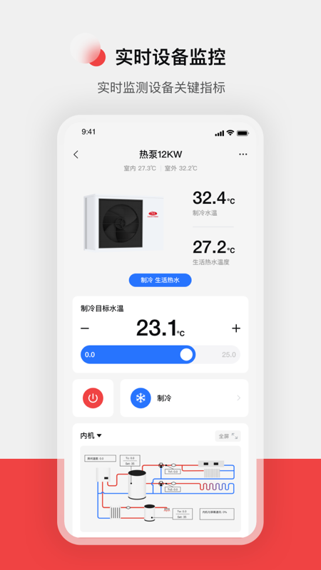 造梦者服务截图