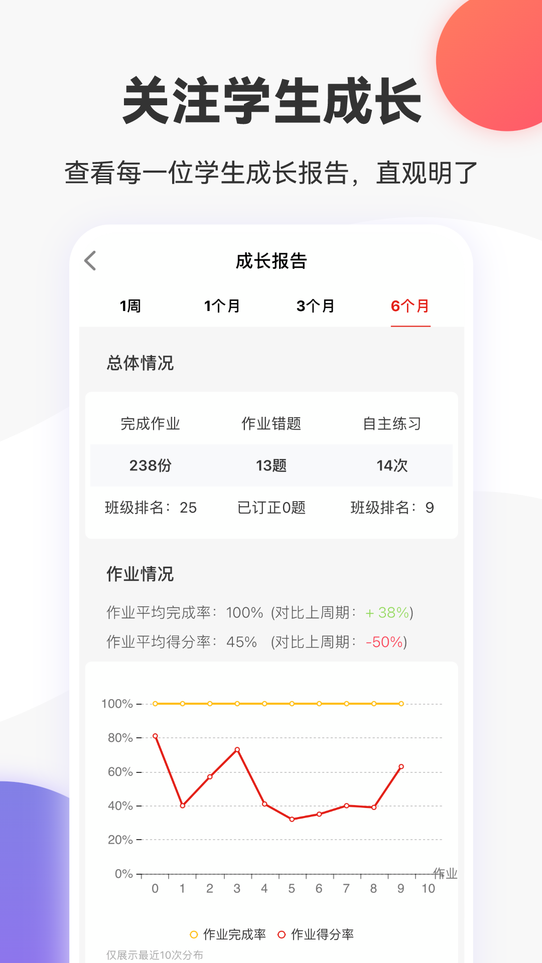 英语说教师端截图