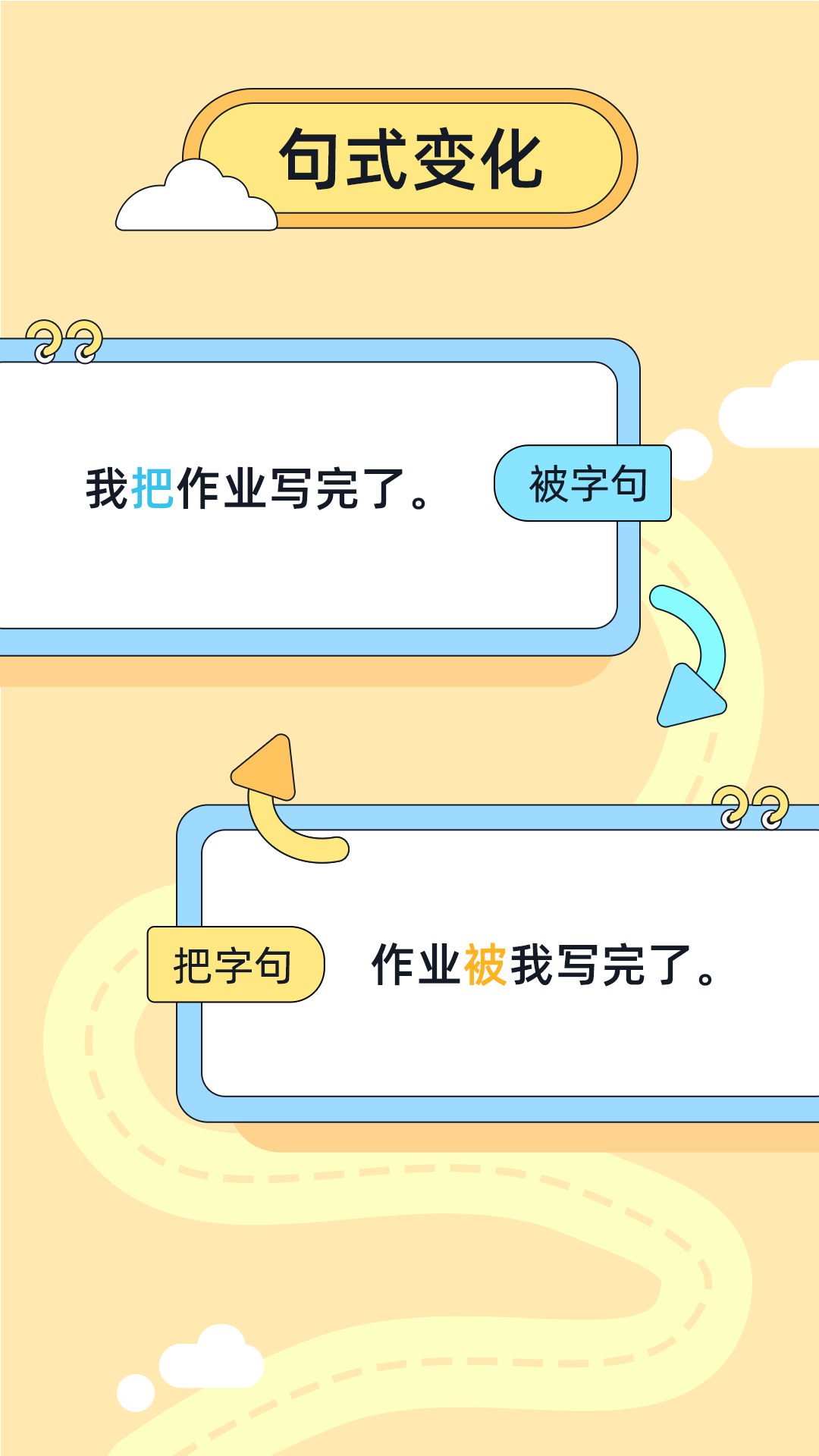 造句练习截图