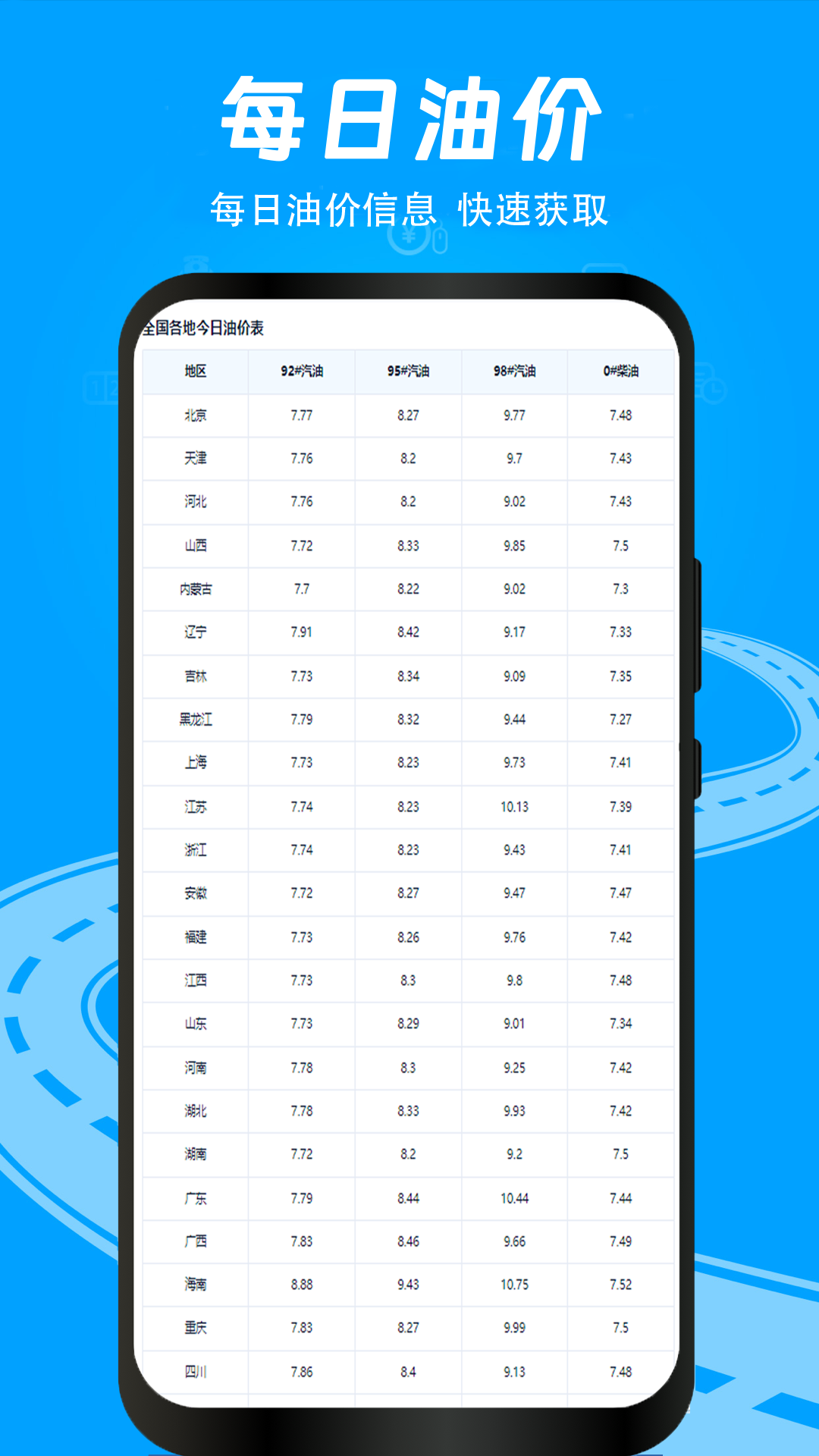 随手拍举报截图