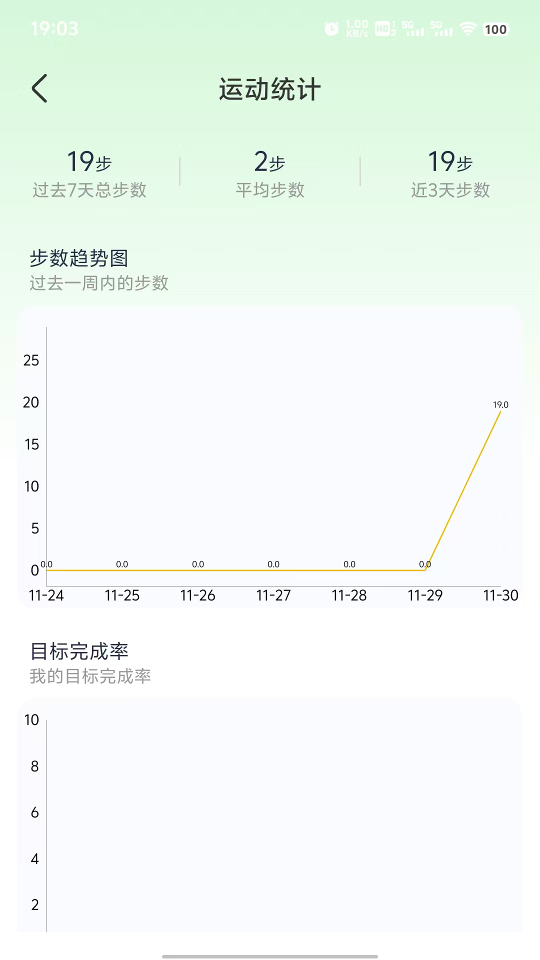 快乐走路多多截图